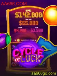 CycleofLuck: Uma Nova Experiência de Jogo