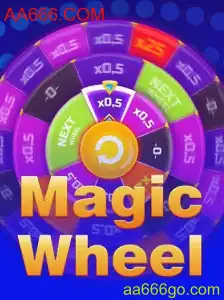 Descubra a Emoção do MagicWheel: Uma Experiência Única de Jogo Online